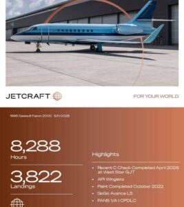 Private Jet for Sale💯 1996 Dassault Falcon 2000  Price – $6.5M Highlights: * 8,288 Hours; 3,822 Landings * Engines & APU Enrolled on MSP * FANS 1/A * Winglets * Avance L5 Internet * Fresh 72 Month Inspection * 10 Passenger Configuration  Location: Abuja Inspection: $2K  📍Direct buyers/Mandates Call for LOI No chain @ALL